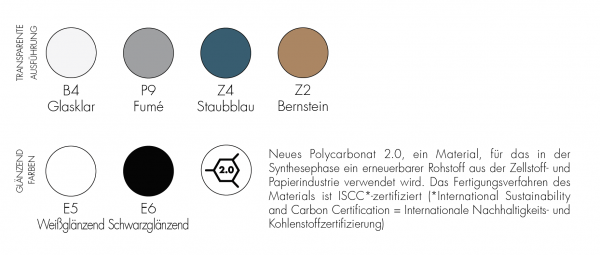 Kartell Victoria Ghost