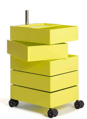 Container 360°