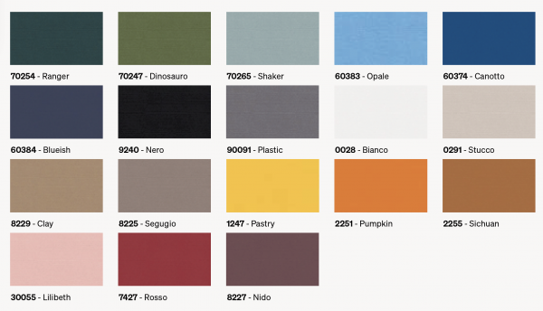 Baleri Tato/Tatino Hocker